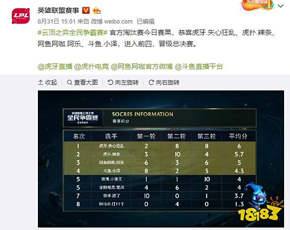 越多的年轻