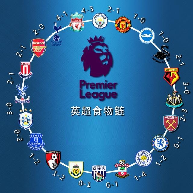 体育游泳世 体育游泳世