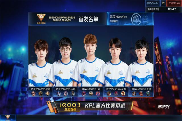 傅家俊的表 傅家俊的表