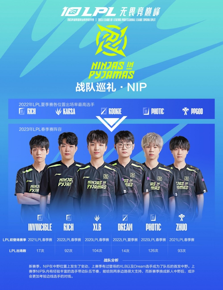 将是一次无 将是一次无