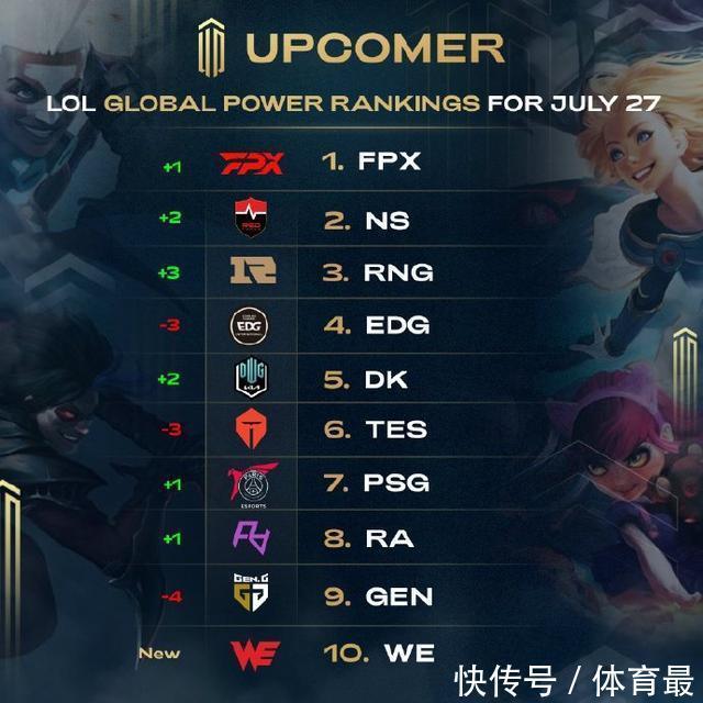 这对台州的 这对台州的