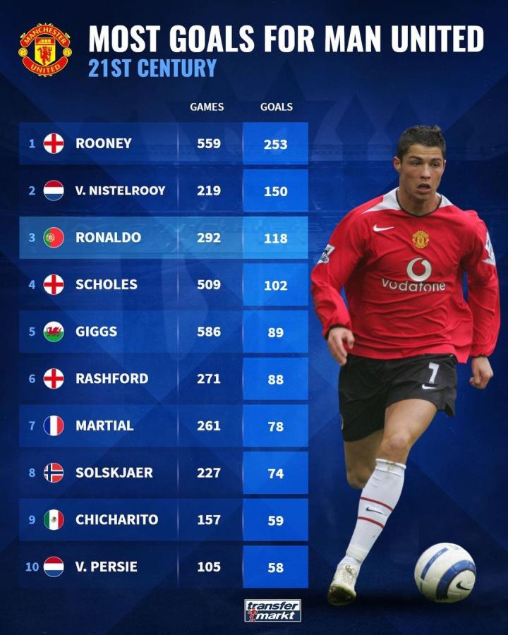 的活力和丰 的活力和丰